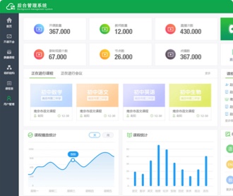南京超然 易教云平臺交互及界面設計