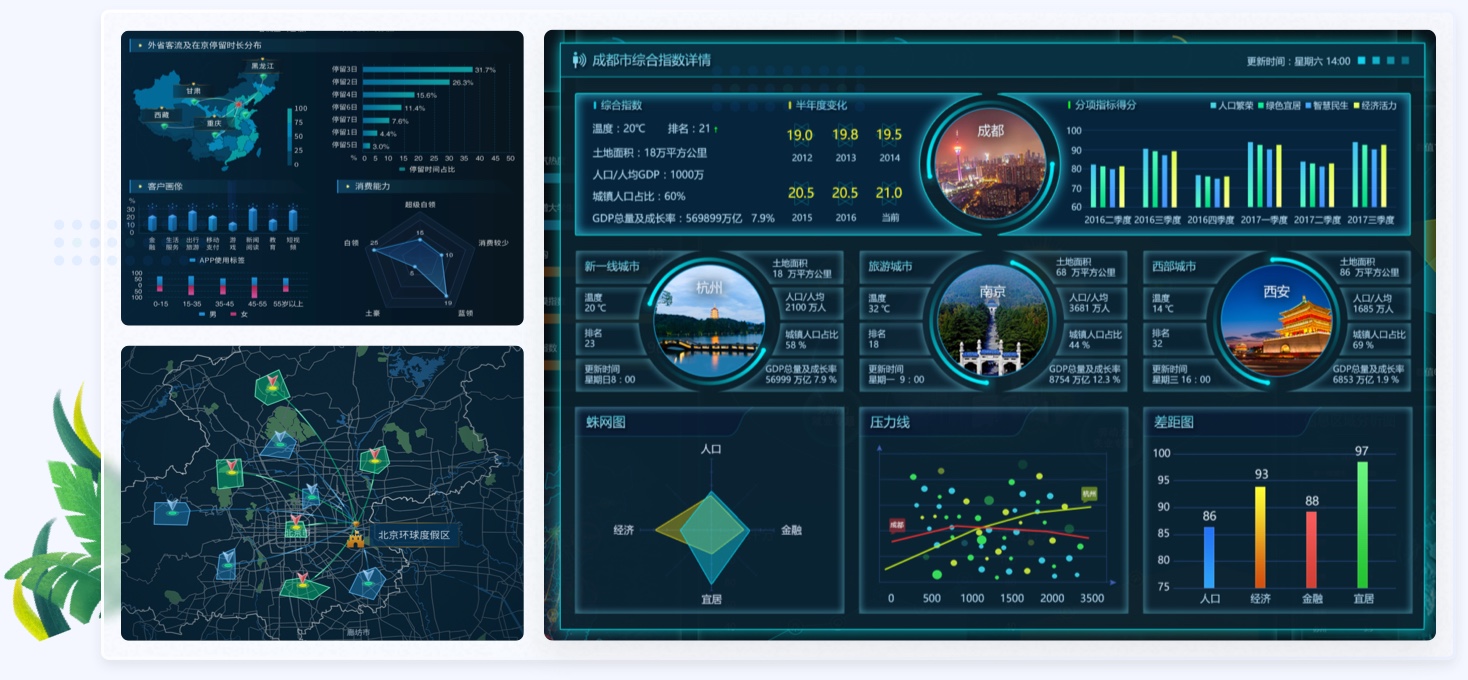 GIS平臺 交通行業(yè)UI設(shè)計案例