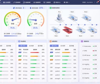 和利時智能城軌綜合業(yè)務平臺界面設(shè)計