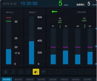 中車株州所軌道交通監(jiān)控系統(tǒng)交互及界面設(shè)計