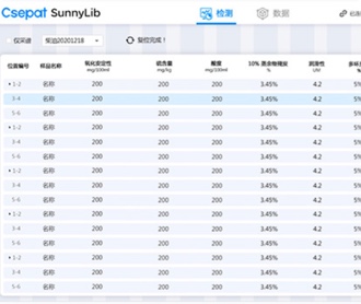 西派特光譜多指標快速分析軟件UI界面視覺設(shè)計