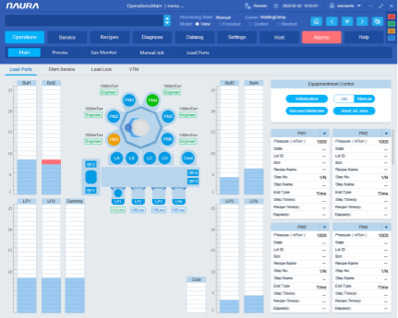 軟件頁面設(shè)計 高效風格