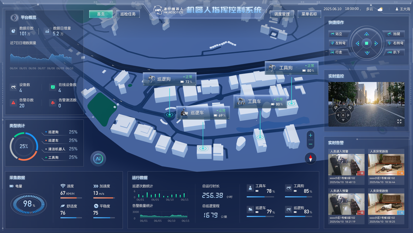 蘭亭妙微UI設計作品：港仔機器人數字孿生指揮控制大屏系統全界面展示