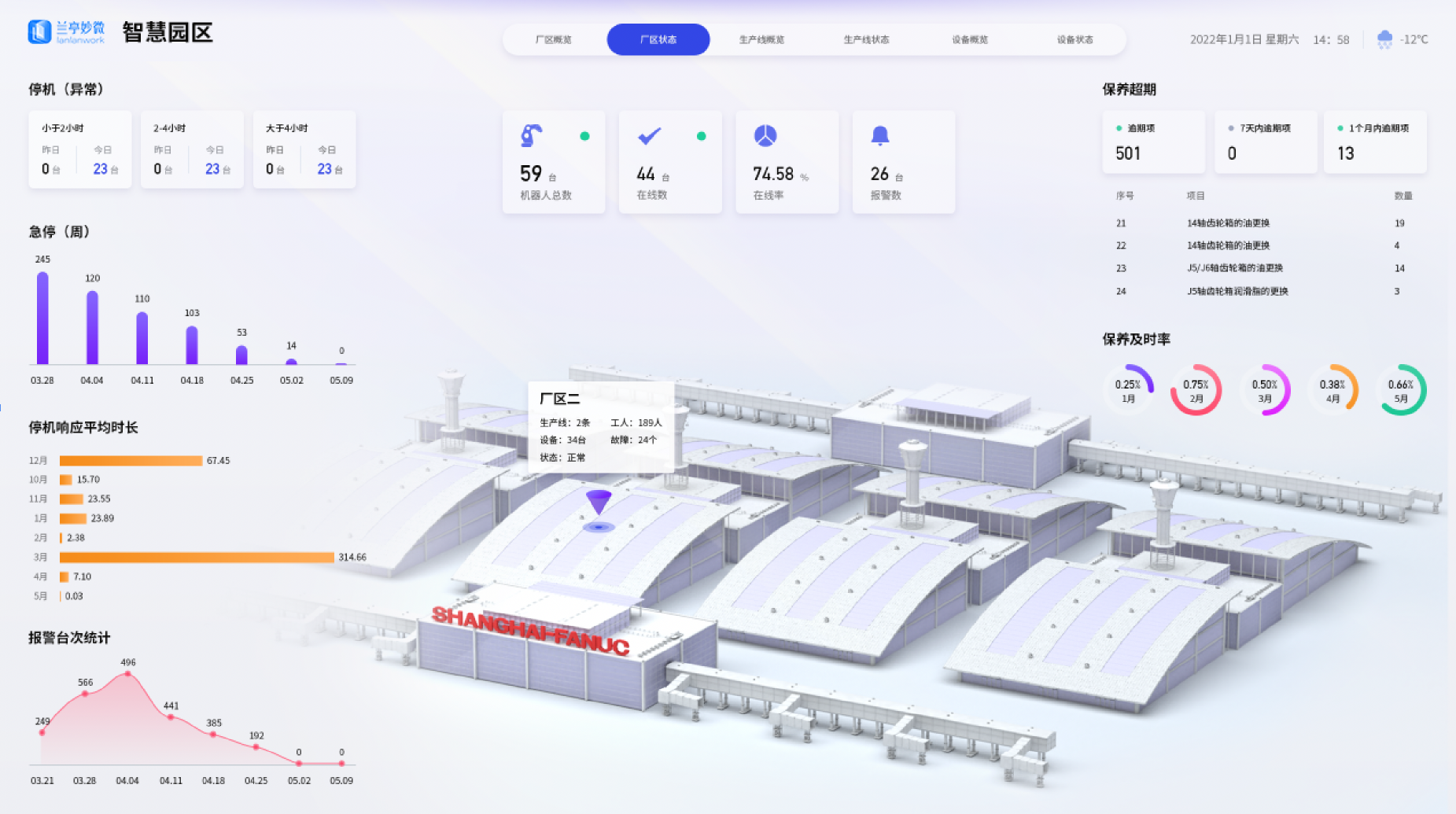 界面欣賞3：UI設計、大屏設計、交互設計效果欣賞